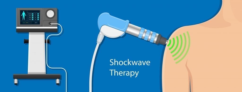What is Extracorporeal Shockwave Therapy (ESWT)?